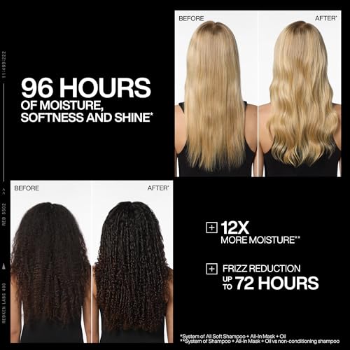 Redken All Soft All-In Deep Conditioning Mask – For Dry Hair, 8.4 Fl Oz