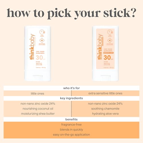 Thinkbaby Baby Sunscreen Stick for Sensitive Skin SPF 30, 0.64oz, Vegan