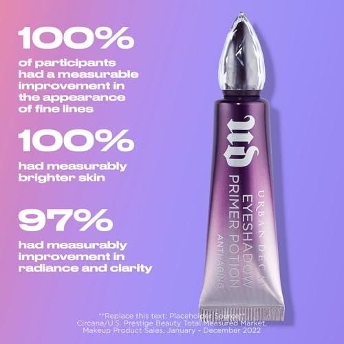 Urban Decay Anti-Aging Eyeshadow Primer Potion - Transparent (0.16 oz Mini)