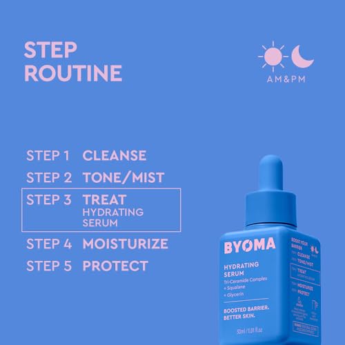 BYOMA Hydrating Serum