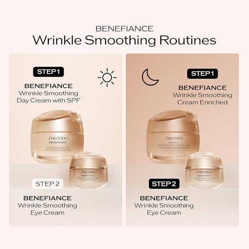 Shiseido Benefiance Wrinkle Smoothing Eye Cream - 15 mL - Visibly Improves Five Types of Eye Wrinkles, Dark Circles & Puffiness - 48-HR Hydration - All Skin Types - Non-Comedogenic