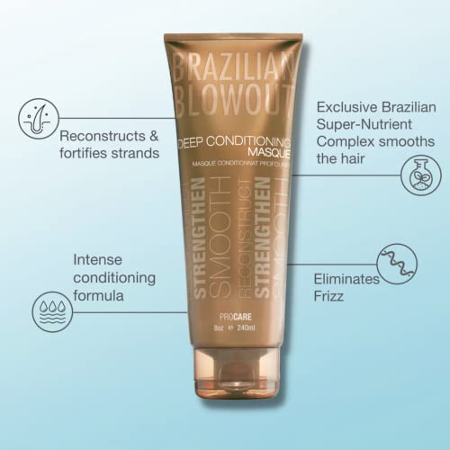 BRAZILIAN BLOWOUT Deep Conditioning Masque, Repair, Hydrate & Smooth, 8 oz