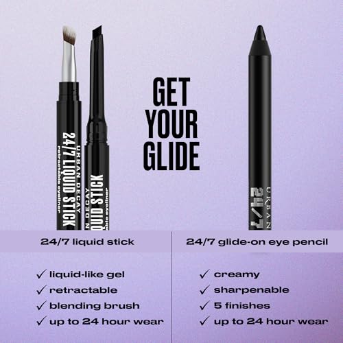 Urban Decay 24/7 Glide-On Waterproof Black Eyeliner Pencil (Perversion)