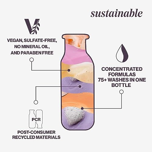 Pureology Hydrate Moisturizing Shampoo | Softens and Deeply Hydrates Dry Hair | For Medium to Thick Color Treated or Natural Hair | Sulfate Free Shampoo | Vegan