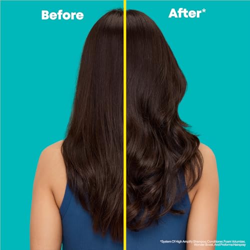 Matrix High Amplify Shampoo – For Fine & Limp Hair, 33.8 Fl Oz