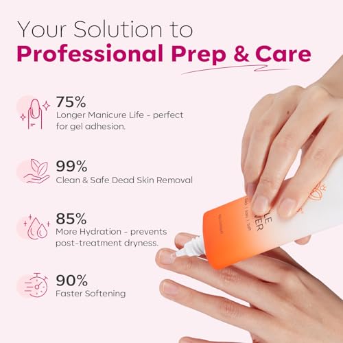 Modelones Cuticle Remover, Nail Kit Cuticle Trimmer Pusher Remover Liquid