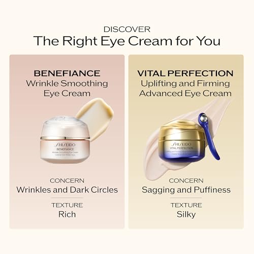 Shiseido Vital Perfection Uplifting and Firming Advanced Eye Cream - 15 mL - Improve Under-Eye Bags, Wrinkles & Dark Circles - Includes Exclusive Massage Roller Tool