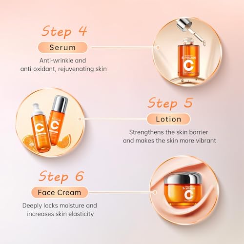 Vitamin C Skin Care Set for Women - 6PCS Skincare Gift Set With Facial Cleanser, Toner, Eye Cream, Serum, Lotion & Face Cream - Moisturizing Skin Care Kit for Anti-Wrinkle, Valentine’s Day Gift