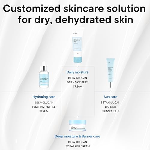 IUNIK Beta-Glucan Water Barrier Moisture Daily Sunscreen Matte & No White Cast SPF 50+ PA++++ Vegan Lifting & Plumping Moisturizing Daily Sun Cream for Dry Oily Sensitive Skin Korean Skincare