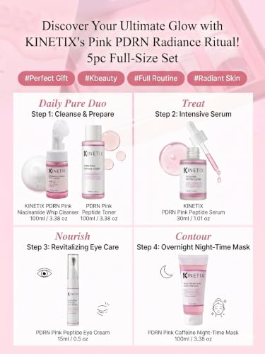 PDRN Korean Skincare Set - 5-Piece Beauty Routine for Glass Skin - Includes PDRN Serum, Peptide Toner, Face Wash, Eye Cream & Caffeine Mask - Revitalizing Anti-Aging Kit for Glowing, Firm Skin