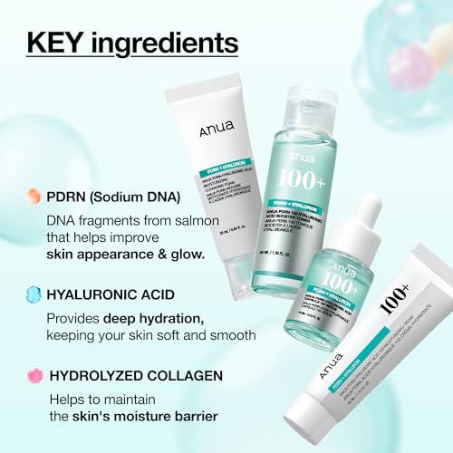 Anua Salmon DNA PDRN Glow Essential Starter Kit