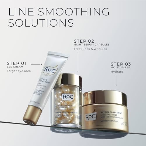 RoC Retinol Correxion Max Daily Hydration Face Moisturizer, Hyaluronic Acid
