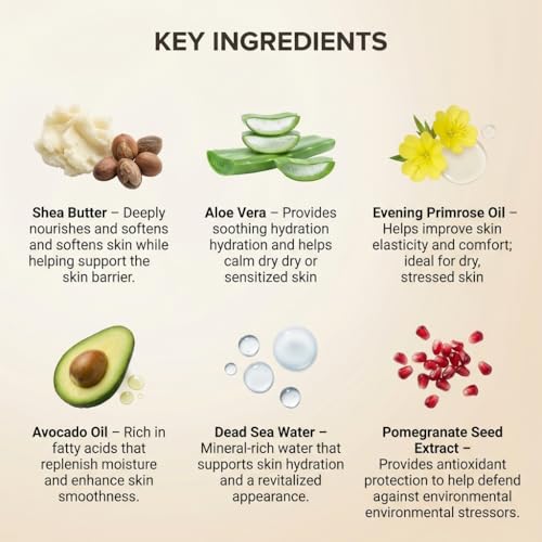 SEACRET Minerals Dead Sea Body Butter, Ocean Mist - Ultra-Rich Shea Butter & Coconut Oil Body Moisturizing Cream for Dry Skin, Fast Absorbing, Non-Greasy with Aloe Vera & Vitamin E, 8.5 Fl Oz / 250 ml