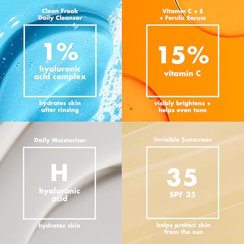 e.l.f. SKIN Wake the e.l.f. Up Skincare Kit