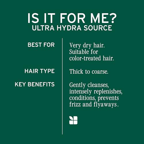Biolage Ultra Hydra Source Conditioning Balm | Deep Hydrating Conditioner | Renews Hair's Moisture | For Very Dry Hair | Silicone-Free | Vegan | Salon Conditioner | 13.5 Fl. Oz