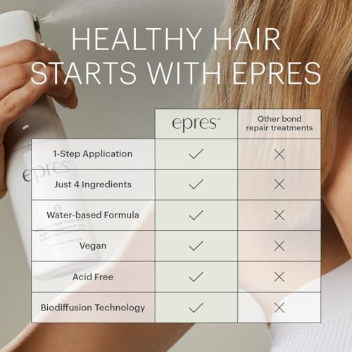 epres Bond Repair Hair Care System | Bond Repair Treatment Starter Kit | Professional Bond Building for Softer, Stronger, Healthier Hair | For All Hair Types & Textures