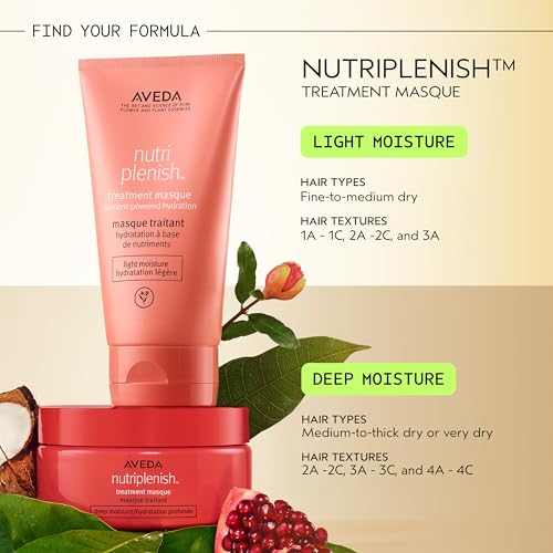 Aveda Nutriplenish Treatment Masque Deep Moisture | Intense Deep Conditioning Masque for Dry, Brittle Hair | Organic Pomegranate Oil, Coconut Oil, Mango Butter | 96% Naturally Derived*, 0.85 Fl Oz