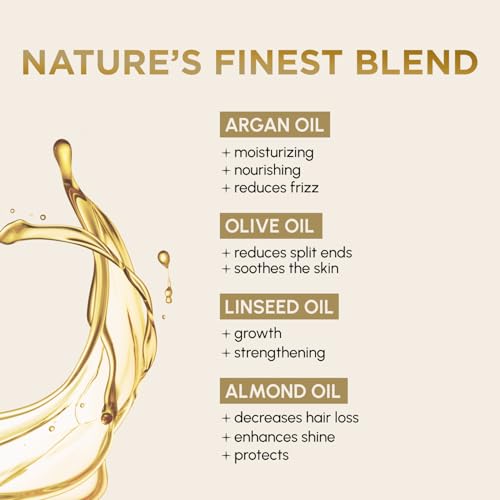 RICH Pure Luxury Argan De-Frizz & Shine Hair Mist - Lightweight Formula, Hydration, Frizz Protection - enrich with Argan Oil and Almond Oil - 1.69 Oz