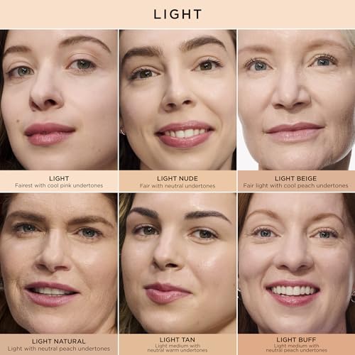 IT Cosmetics Mini Bye Bye Under Eye Concealer Light Natural(N) - 0.11 fl oz