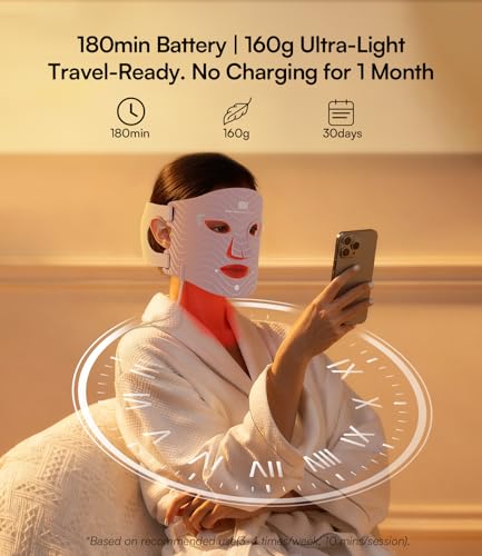 INIA Red Light Therapy Mask for Face, 850nm NIR, Red/Blue LED Light 4 Modes