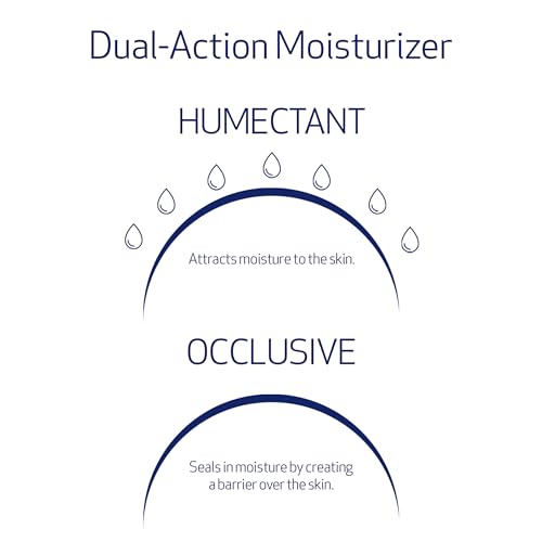 Obagi Hydrate Facial Moisturizer – 1.7 oz