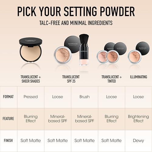 bareMinerals Loose Powder Concealer SPF 20, Bisque, Vegan, Cruelty-Free & Dermatologist-Tested