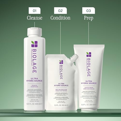 Biolage Ultra Hydra Source Deep Treatment Mask – For Very Dry Hair, 3.4 oz