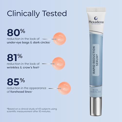 Plexaderm Rapid Reduction Serum - Visibly Reduces Under-Eye Bags & Wrinkles