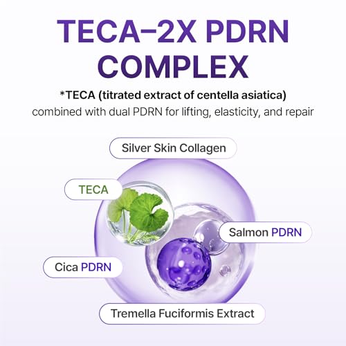 CENTELLIAN 24 360 Shot PDRN Firming Eye Cream, TECA Retinol Care