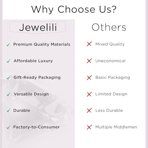 Jewelili 10K Yellow Gold Solitaire Pendant Necklace for Women | Dainty Round Cut White Cubic Zirconia Gold Necklace 8.0MM (2.0 CTW) | 18" Rope Chain | Birthday Gift for Her | Gift Box Included