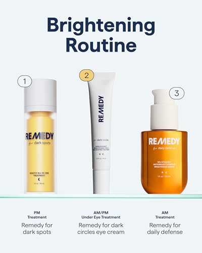 REMEDY Dark Circles Reducing Advanced Eye Cream with Caffeine, Niacinamide,