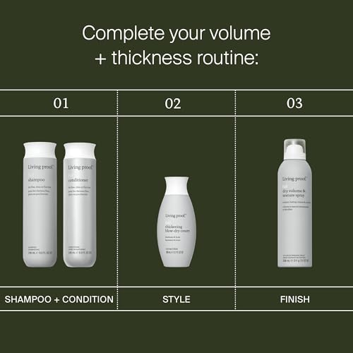 Living Proof Full Thickening Blow-Dry Cream – All-Day Fullness, Shine, Lightweight Conditioning, Heat Protection for Fine or Flat Hair, 4 oz