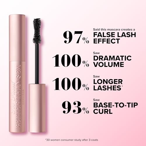 Too Faced Better Than Sex Volumizing and Lengthening Mascara | Vegan Formula, Dramatic Volume and Length | Cruelty-Free Eye Makeup + Hourglass Brush for False Lash Effect, Black, 0.27 Fl Oz