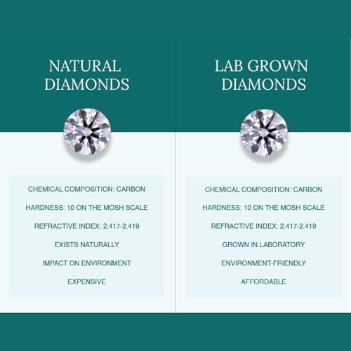 Shop QSE IGI 1.00 Ct Lab Grown Diamond Stud Earrings for Women 14k Gold