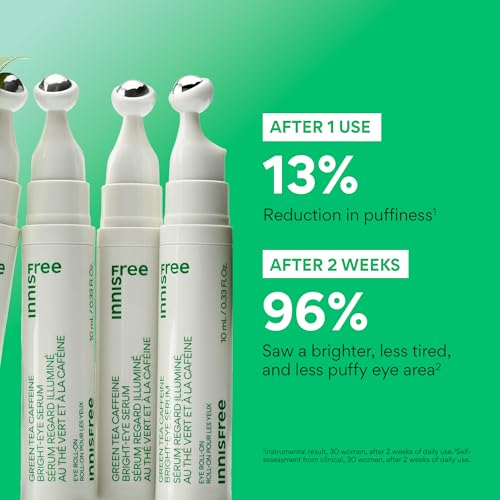 innisfree Green Tea Caffeine Depuffing Eye Serum Roll-On with Niacinamide & Hyaluronic Acid, Cooling Korean Under Eye Roller for Puffiness, Dark Circles, Brightening & Hydration