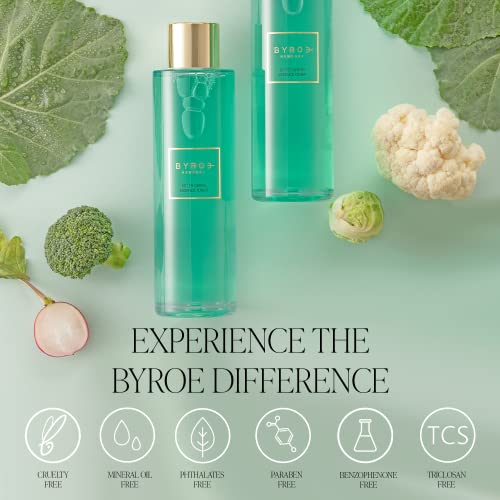 Byroe Bitter Green Essence Toner | Facial Toner with Hyaluronic Acid and Vegetable Extract | Hydrate, Purify, Smooth Texture, and Minimize Appearance of Pores | 150 ML