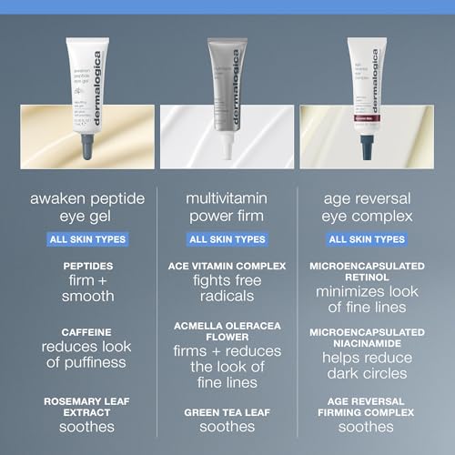 Dermalogica Awaken Peptide Eye Gel, Reduces Puffiness and Wrinkles, 0.5 fl oz