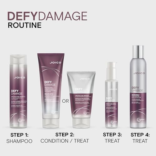 Joico Defy Damage Protective Masque | For Color-Treated Hair | Strengthen Bonds & Preserve Hair Color | With Moringa Seed Oil & Arginine | 5.1 Fl Oz