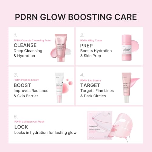medicube PDRN Glow Essentials Kit, Mini Skincare Travel Set, 5-Step Routine