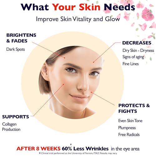 Vitamin C Serum For Face – Anti Aging Face Serum with Vitamin C, Hyaluronic Acid, Vitamin E. Brightening Formula. Improve Appearance of Dark Spots, Tone, Fine Lines & Wrinkles, Glowing Skin 2 Fl Oz