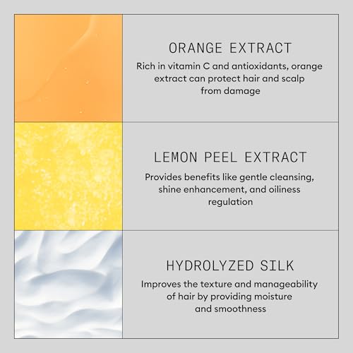 Nioxin Density Defend Anti-Breakage Strengthening Mask | Intense Conditioning | Protects Against Hair Breakage | 16.9 Fl Oz