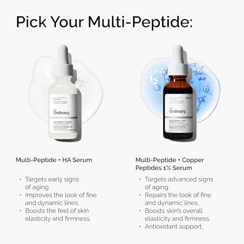 The Ordinary Multi-Peptide + Copper Peptides 1%, GHK-Cu Anti-Aging Serum for Fine Lines and Skin Elasticity, 1 Fl Oz