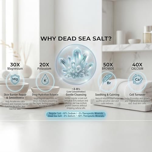 SEACRET Minerals Dead Sea Salt & Oil Body Scrub - Exfoliator with Rosehip, Sea Buckthorn & Green Tea, Mineral Rich Spa Treatment Stimulates Cell Renewal, Pomegranate, 14.1 Fl Oz / 400 ml