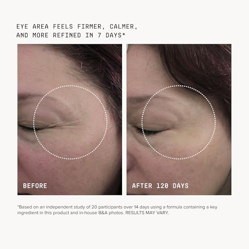 DRMTLGY HPR Eye Cream | Anti-Aging Undereye Cream