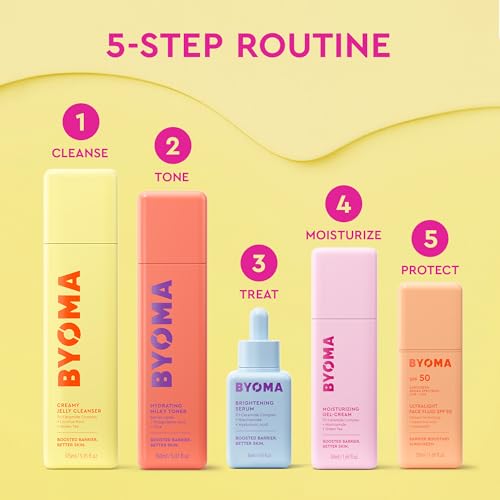 BYOMA Brightening Serum