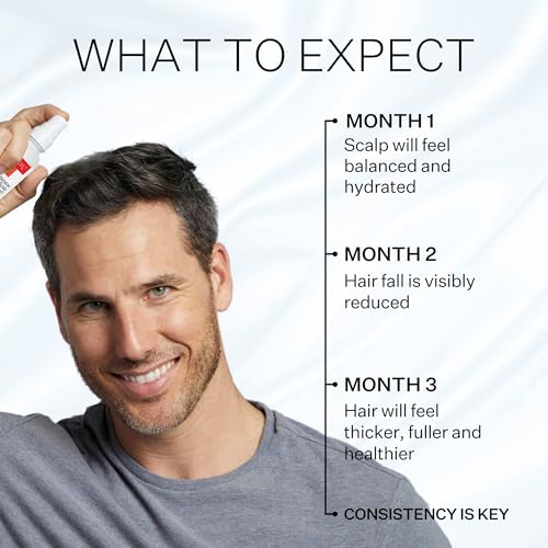 Scalp Delivery 5% Redensyl Hair Growth Serum - Follicle Activator for Hair Regrowth & Hair Thickening, Scalp Serum for Hair Growth, Thinning Hair & Hair Loss for Women & Men