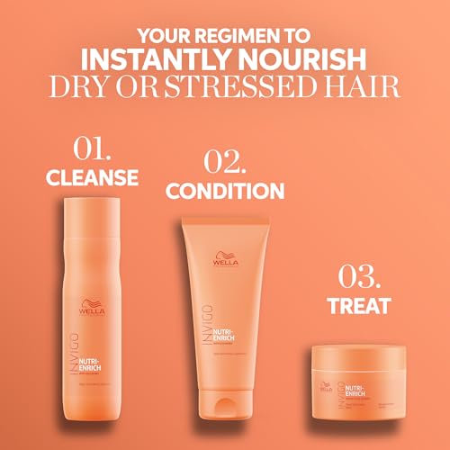 Wella Professionals Invigo Nutri-Enrich Deep Nourishing Conditioner