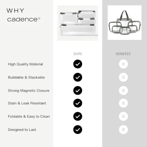 Cadence Parcel - Clear Travel Kit with Zipperless Magnetic Closure - Pebble, Medium - Durable, Leak-Resistant and TSA Approved Toiletry Bag - Modular Organization - Recycled TPU (1 Qt)