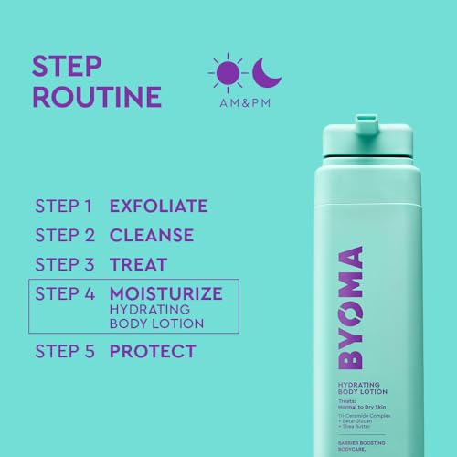 BYOMA Hydrating Body Lotion