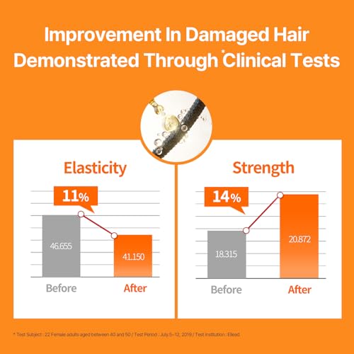 Mise En Scene Perfect Serum Original - Hair Oil for Frizzy & Dry Hair, Hydration and Nutrition Hair Essence for Damage Care, Floral Fragrance, Korean Hair Care Product, Korean Hair Serum 2.71 Fl. Oz.